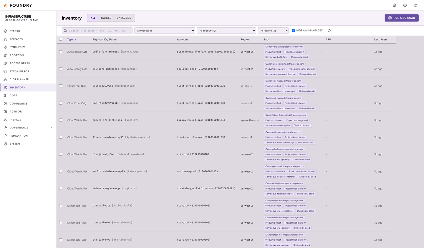 Foundry's inventory table of resources across StrataForge's AWS accounts, with type, account, region, and owner, product, and service tags.