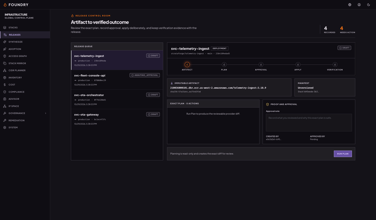 The releases control room: a queue of release candidates and the steps artifact, plan, approval, apply, and verification.