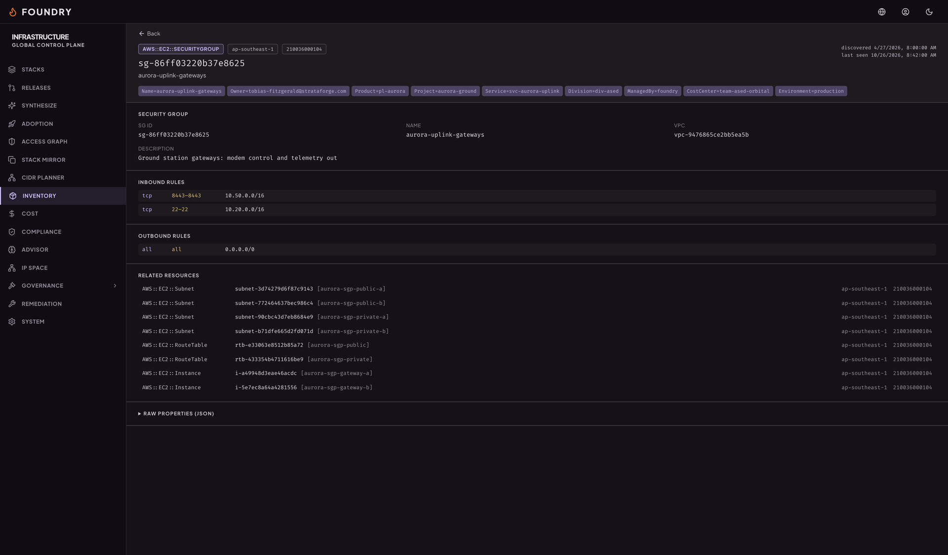 A security group's detail page with its inbound and outbound rules and the related resources that use it.